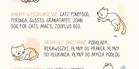 Powiększ grafikę: zbiorka-karmy-i-kocich-akcesoriow-kiermasz-680952.jpg